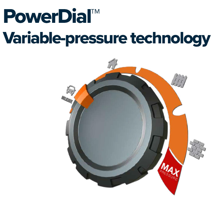 Generac OneWASH PowerDial