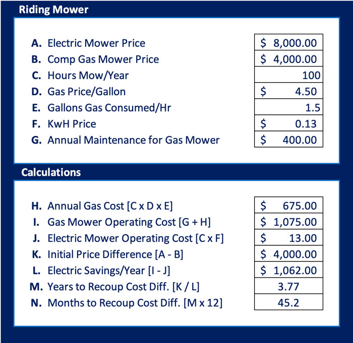 Riding Mower calculations