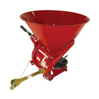 Property Maintenance