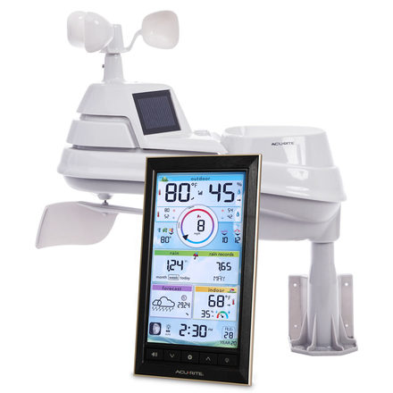 AcuRite Iris (5-in-1) Wireless Home Weather Station with Indoor