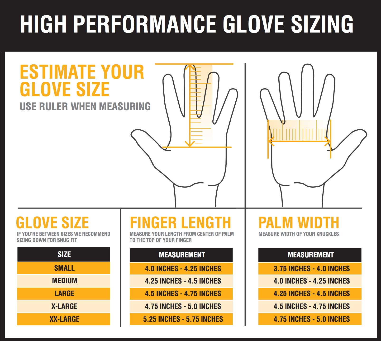 GLOVE GORILLA GRIP L - Fitch Lumber & Hardware