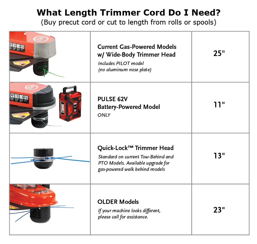 Premium DR Trimmer Cord DR Power Equipment