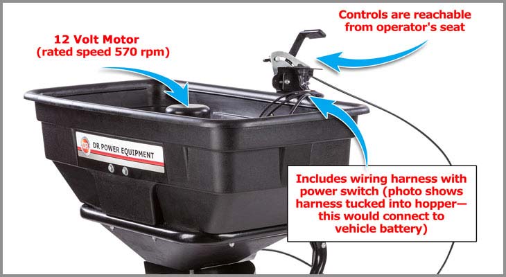 ATV Receiver Spreader 