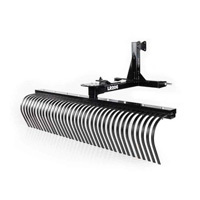 Boxblades, Graders, Rakes