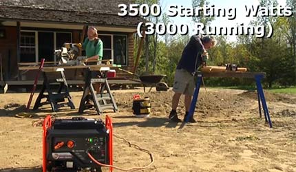 PRO-3500io