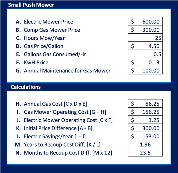 Small push mower calculations