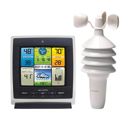 AcuRite Notos (3-in-1) Weather Station for Indoor/Outdoor Temperature, Humidity, and Wind Speed (00589M)