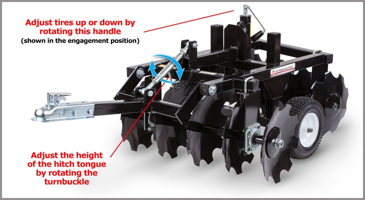 Pull behind disc for lawn online mower