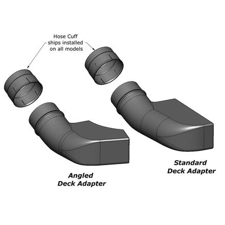 Lawn Deck Adapters